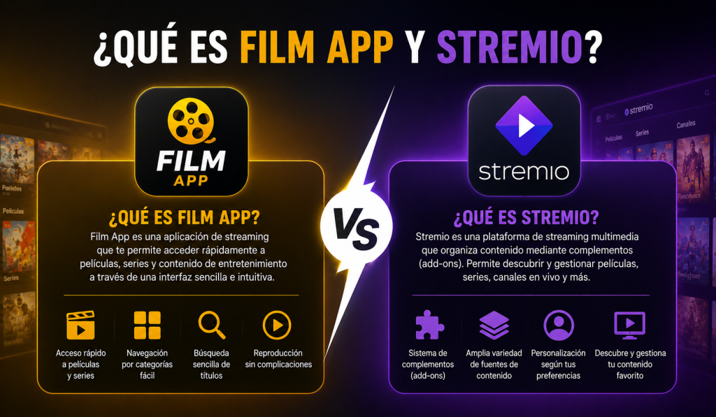Film App